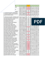 Notas de estudiantes