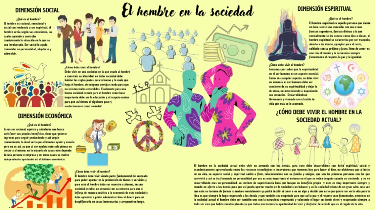 El Hombre y su Rol en la Sociedad Actual | PDF | Sociedad | Amor