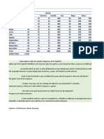 TF - Finanzas Personales