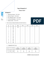 Tugas Kelompok Ke-2 Week 4/ Sesi 5 Kelompok 5:: ECON6098 - Business Economics-R0