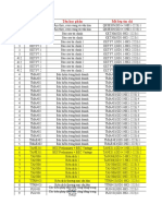 2022-2023 HK1 TKB