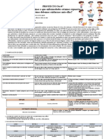 PROYECTO No 07 Que Cuidados Debemos Tener para Estar Sanos