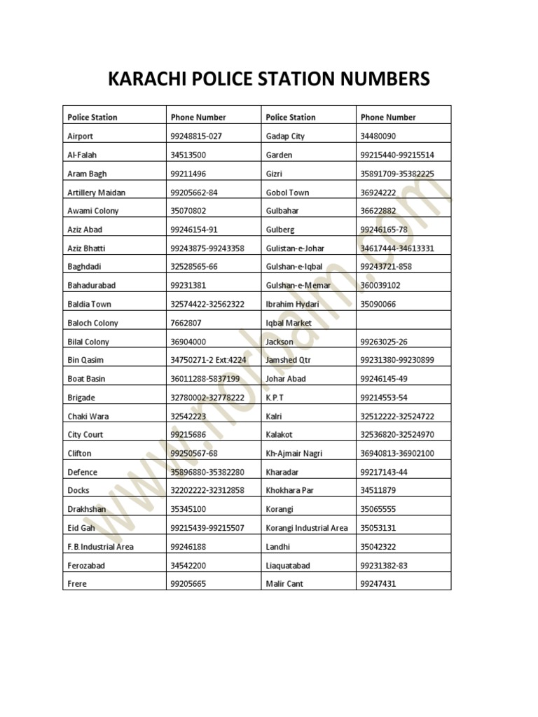 Karachi Police Station PDF Karachi Sindh