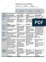 Rubrica Infografia