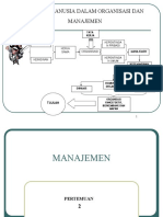 Pertemuan 3-Pengertian Manajemen