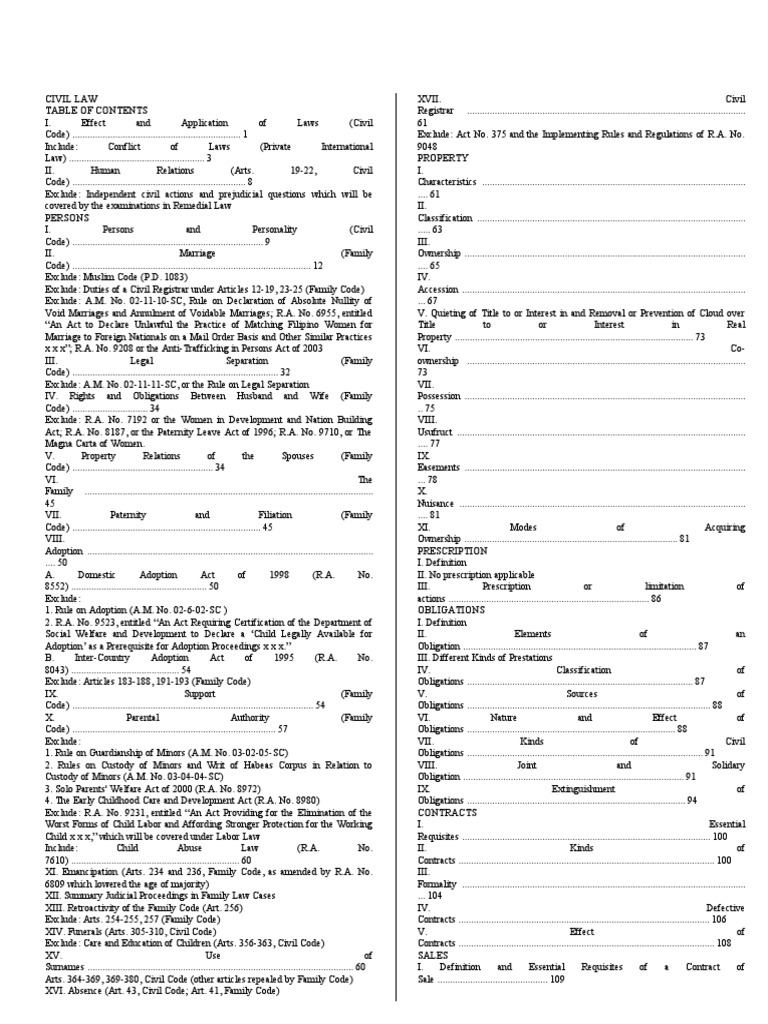 Civ Bar Questions | PDF | Damages | Lease