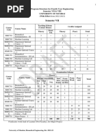 Draft Syllabus of B.E. Sem VII & VIII Biomedical Engg.