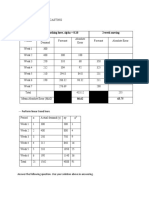 Operations Assignment 2