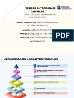 Jerarquía Leyes Fiscales