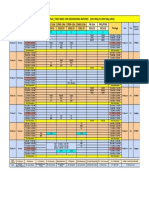 Dehradun Ballupur Engineering Time Table May 2022