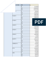 시군구 성 연령 1세 별 주민등록연앙인구 20220817013747