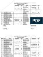 Jadwal Ganjil 2022-2023-D4-TKI-30 Agustus 2022