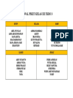 Jadwal Piket Kelas Xii Tkro 3