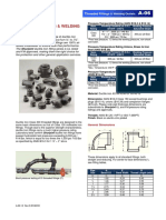 Ductile Iron Threaded Fittings Pressure Ratings