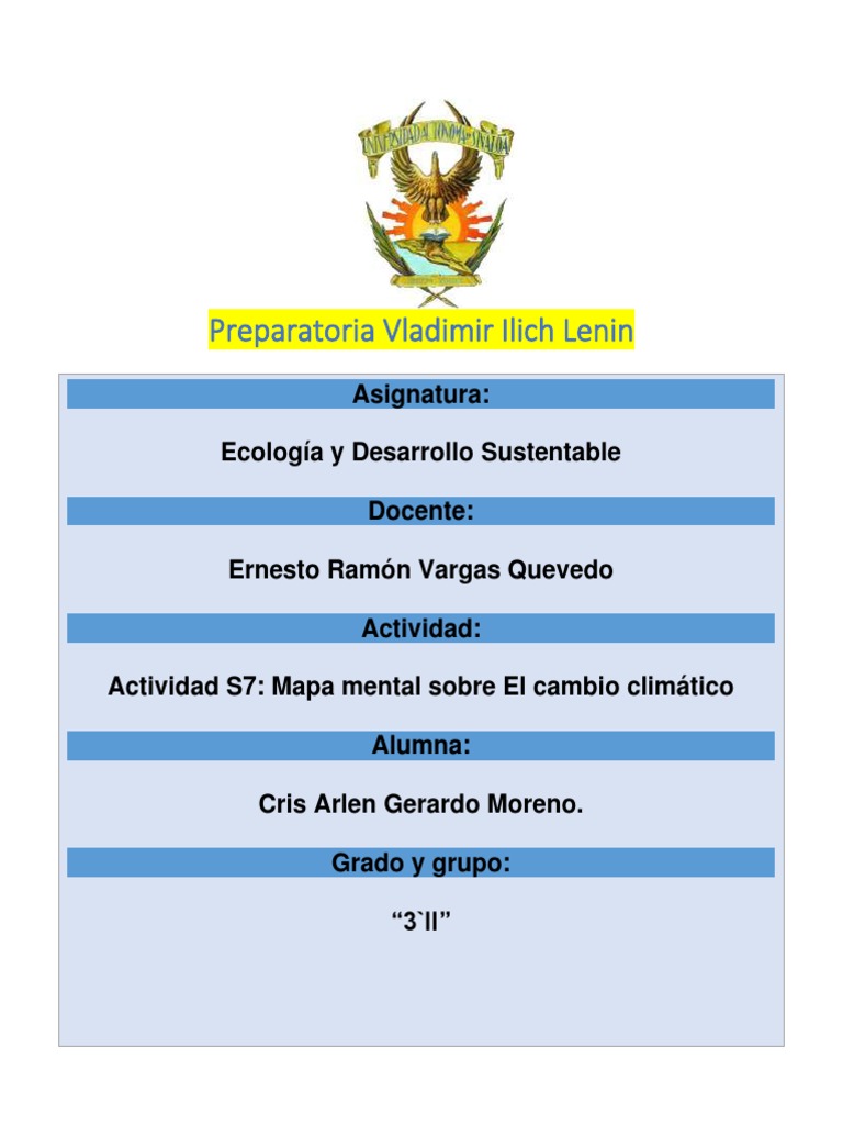 Mapa Mental del Cambio Climático | PDF | Gases de efecto invernadero ...