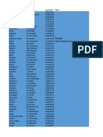 HME 712 Tutor Student Allocation