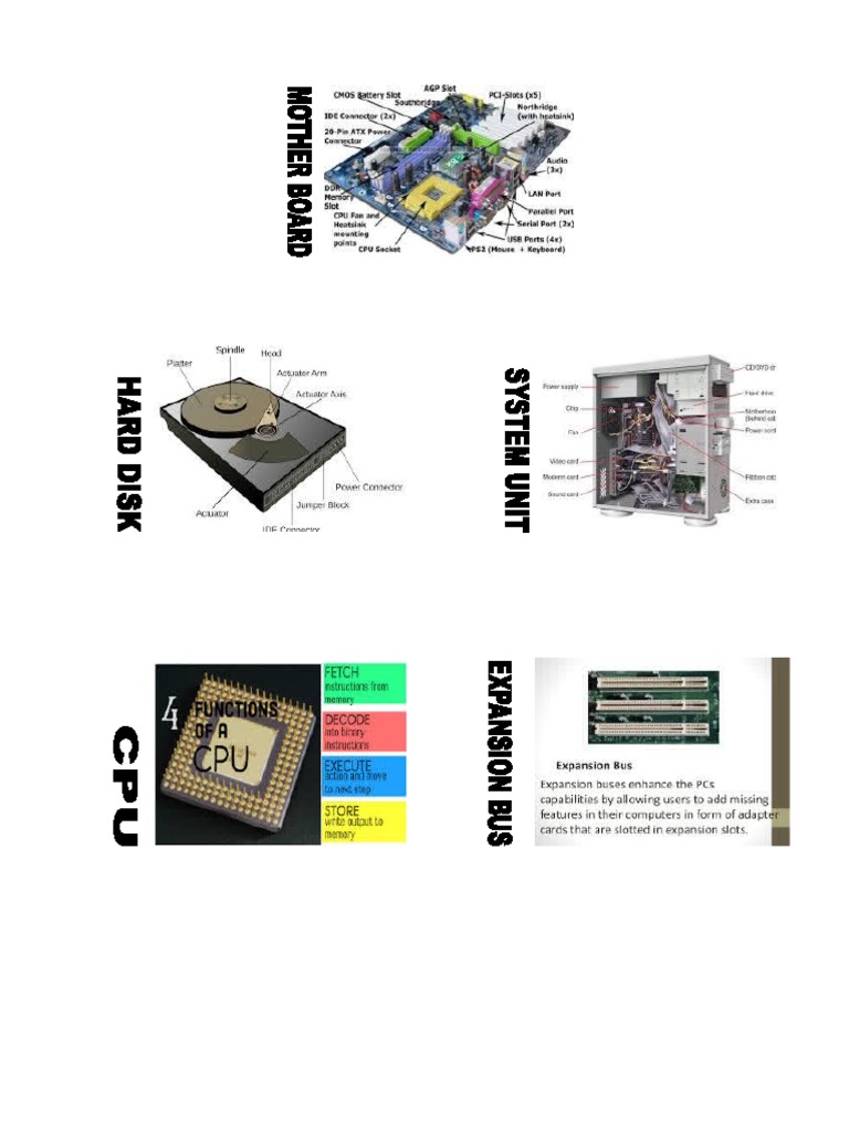 Computer Parts PDF