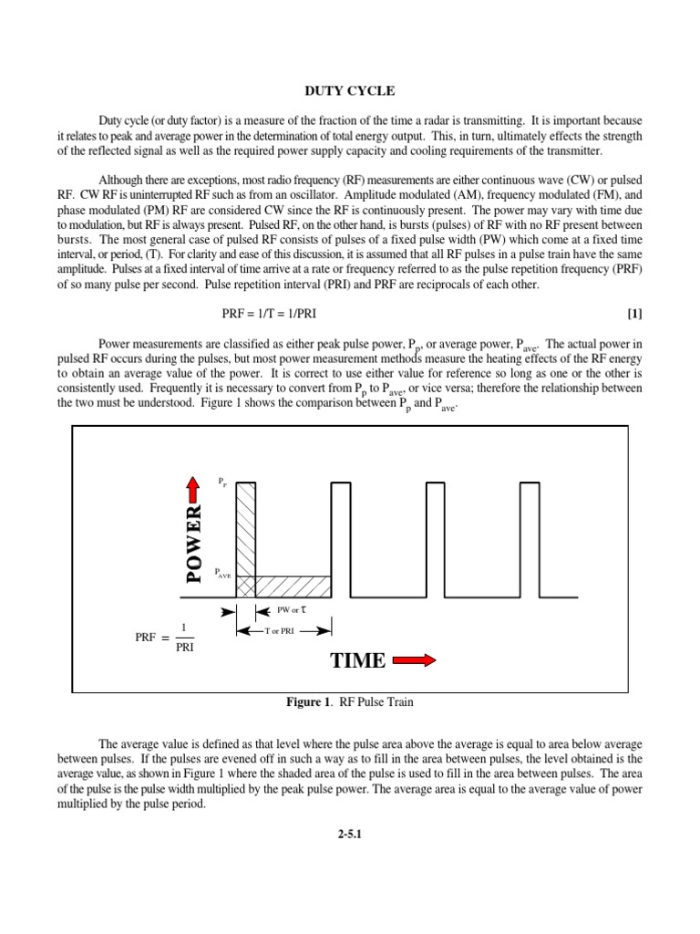 RF Duty Cycle and Power Analysis | PDF | Teaching Methods & Materials ...