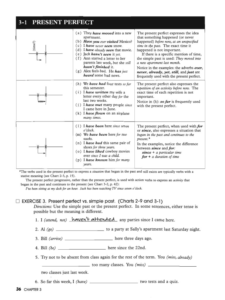 Present Perfect Vs Past Simple | PDF