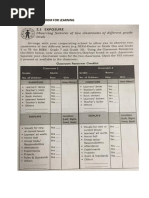 Classroom Checklist Pdf Classroom Learning