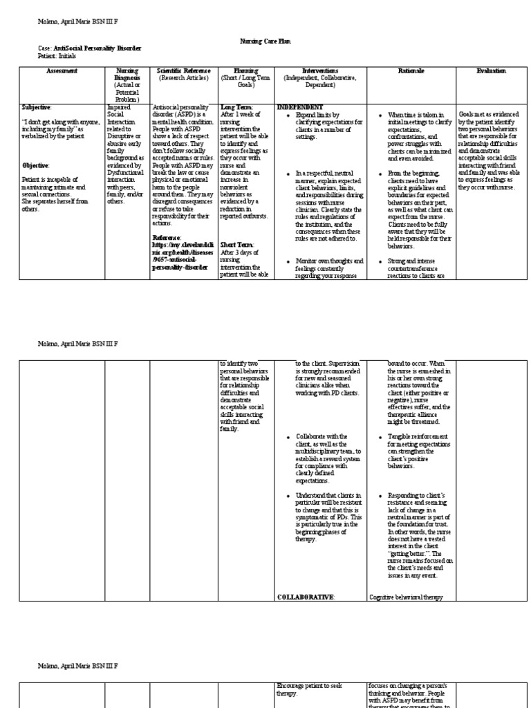 addressing-social-dysfunction-through-therapeutic-intervention-and