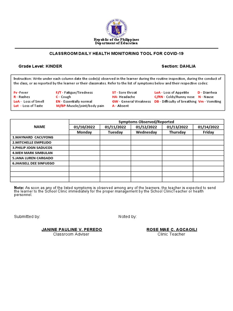 GES Classroom Daily Health Monitoring Tool | PDF | Common Cold ...