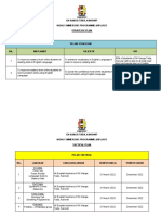 SK Nanga Tada Strategic Plan for English Mastery