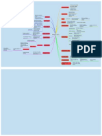 Características da pesquisa científica