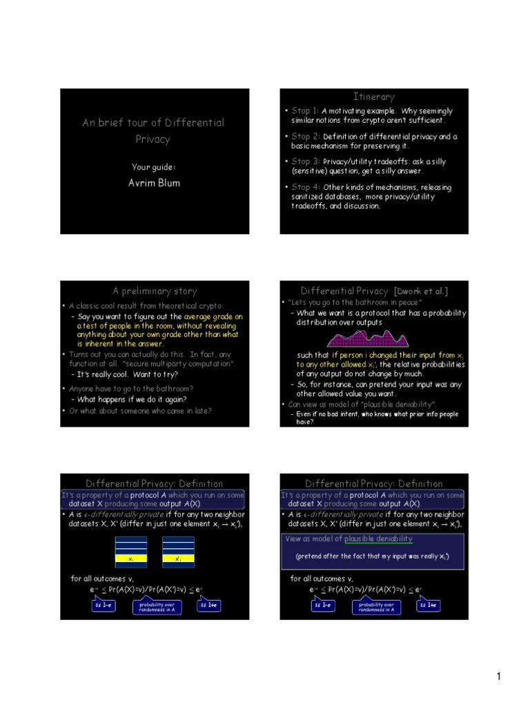 A brief tour of differential privacy PDF Applied Mathematics