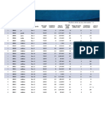 Lista de Inventario para Pedios de PC