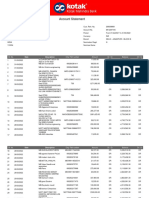 1.04.21 - 31.03.22 Kotak