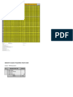 Format Template Pendataan Non ASN BTM 2 2022