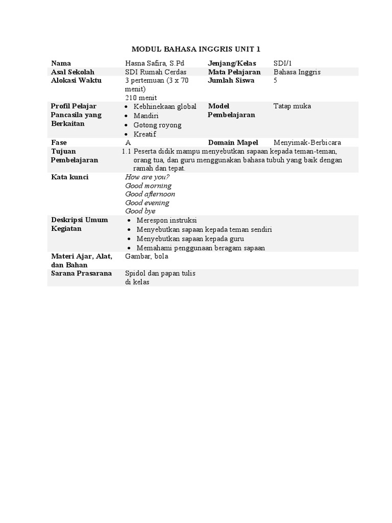 Modul Bahasa Inggris Unit 1 | PDF