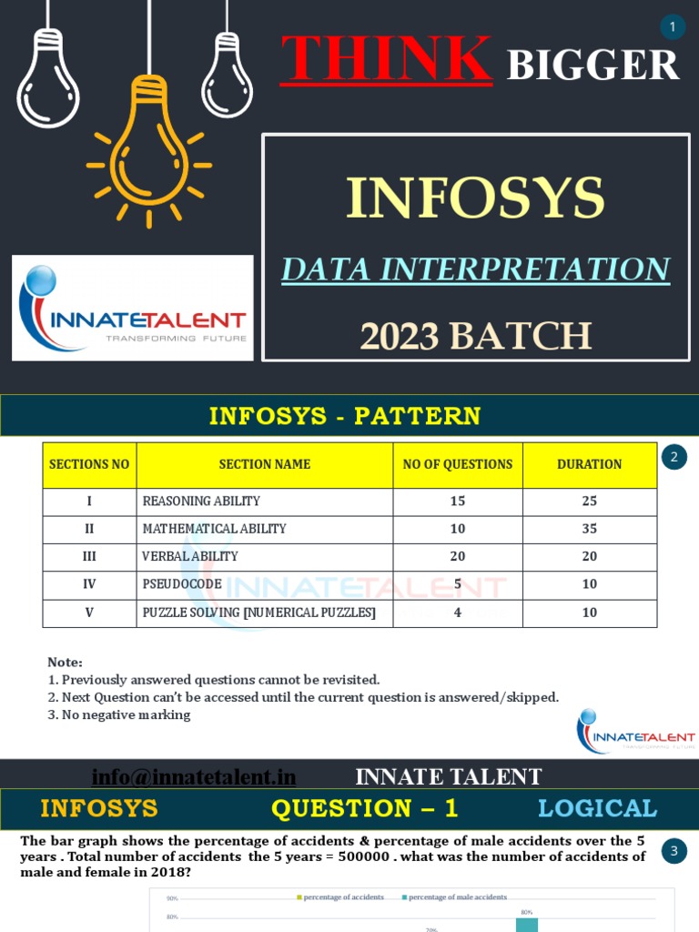 Infosys Data Interpretation PDF