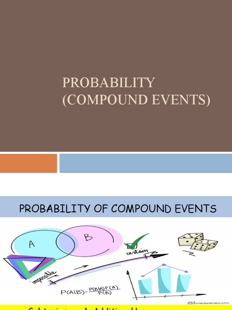Compound Probability Definition Formulas Examples Geeksforgeeks