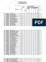 Daftar Nilai Ujian Praktek SMP 21 - 22