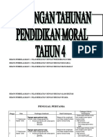 Rancangan Tahunan Moral Tahun 4