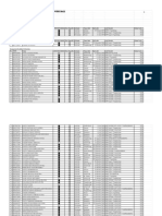 SMK Negeri 1 Tampaksiring Laporan Hasil Akhir PPDB Online 2022/2023