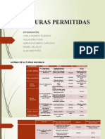 Normas de alturas máximas permitidas en zonas urbanas