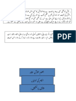 Introduction To Quraan