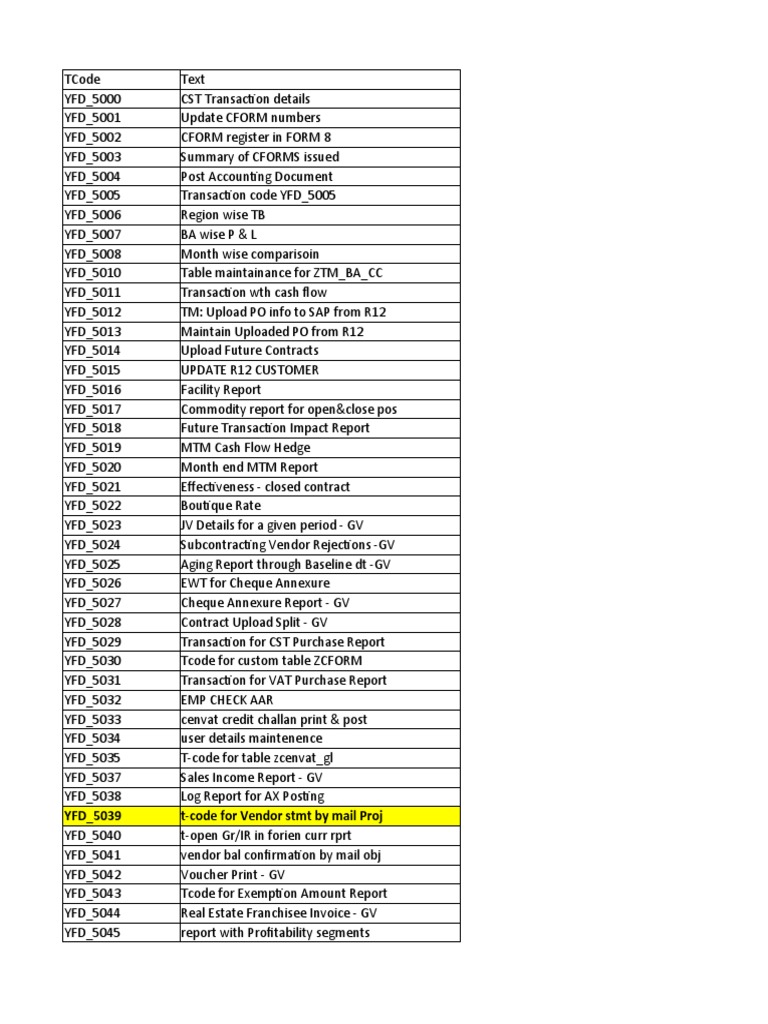 t-code-list-pdf-debits-and-credits-invoice