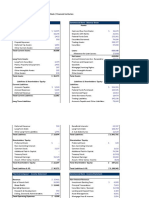 Financial Statements - Key Differences Between a Normal Company and Bank