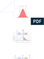 OPMG GAB C Graphs