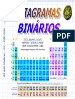 Diagramas Binários