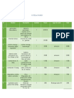 Cotizaciones 2