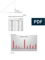 Tugas Statistika Afdal 200203500001