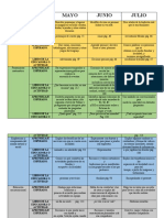 Dosificación K2