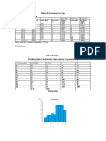 Tablas de Frecuencias Con Stag 5 Septiembre