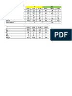 JJCP - Packing Plant Io Counts