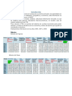 Actividad 1 Macroeconomía Cuadros